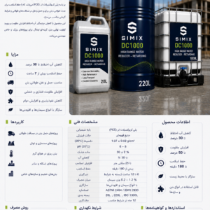 simix DC1000 روان کننده فوق قوی و دیرگیر کننده