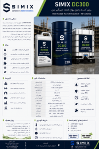 simix DC300 روان کننده دیرگیر