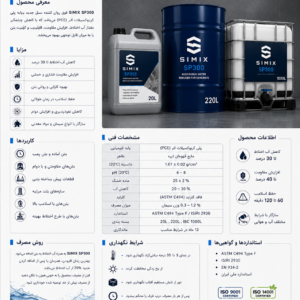 simix SP300 فوق روان کننده کاهنده آب